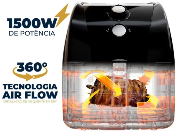 Air Fryer Britânia Redestone BFR50 Preta com Timer 5,5L - Image 4